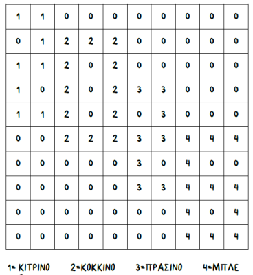 Χρωματίζω κι ανακαλύπτω ... το νέο έτος!